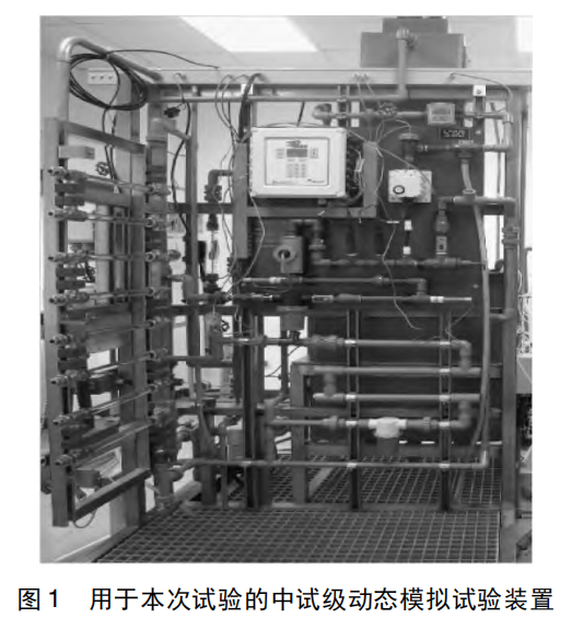 如何追踪动态模拟下的缓蚀阻垢剂
